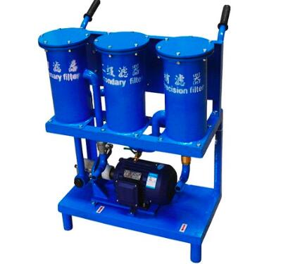 潤滑油過濾機的類型有哪些？